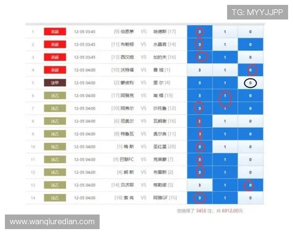 法甲波胆00多吗 彩票数字高频玩法避坑防骗攻略